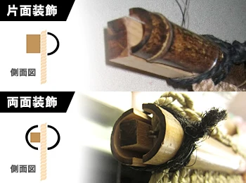 竹棒の両面装飾イメージ