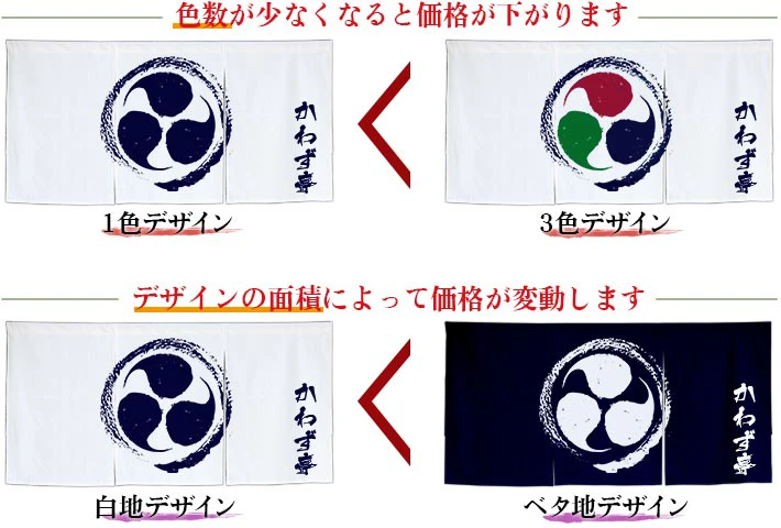 色数が少なくなると価格が下がります デザインの面積によって価格が変動します