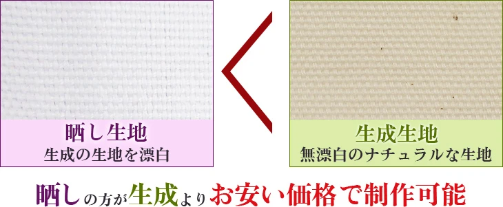 晒しの方が生成よりお安い価格で制作可能