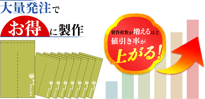 大量発注でお得に製作