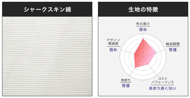 シャークスキン綿、生地の特徴、布の厚さ 厚め、デザイン再現度 低め、色持ち 普通、コストパフォーマンス あまり良くない、納品期間 普通