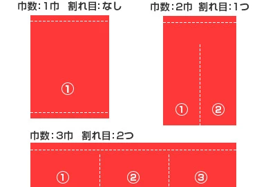巾数:1巾割れ目:なし|巾数:2巾割れ目:1つ|巾数:3巾割れ目:2つ
