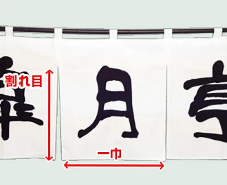 割れ目、一巾