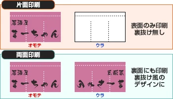 片面印刷：表面のみ印刷裏抜け無し　両面印刷：裏面にも印刷裏抜け風のデザインに