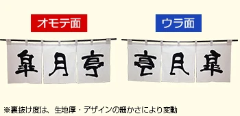オモテ面・ウラ面 ※裏抜け度は、生地厚・デザインの細かさにより変動