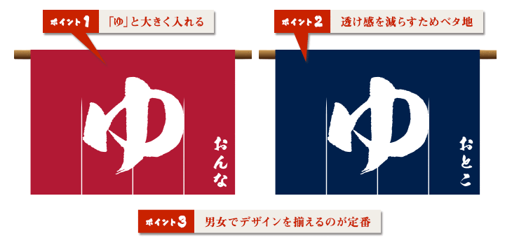 デザインのポイント