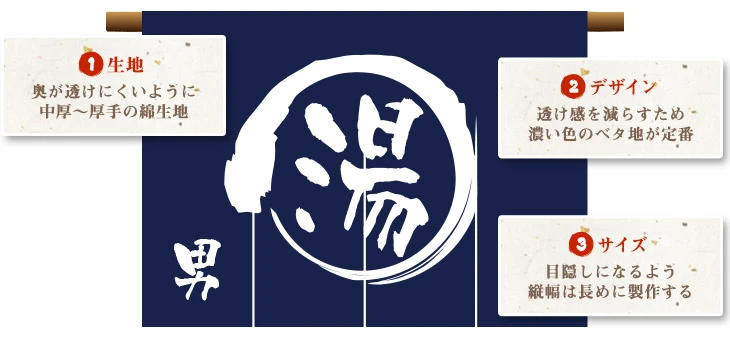製作のポイント