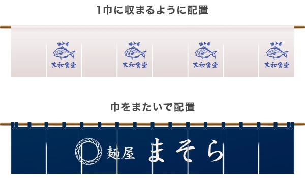 1巾に収まるように配置/巾をまたいで配置