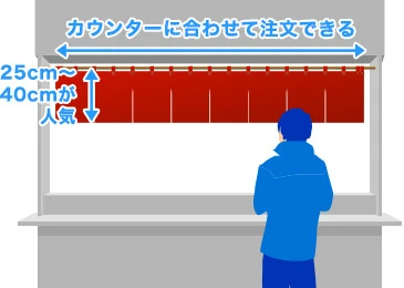 カウンターに合わせて注文できる