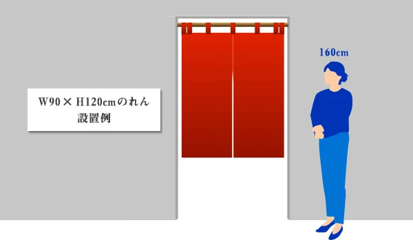 W90× H120cmのれん設置例