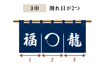 3巾｜割れ目が2つ