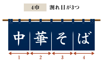 4巾｜割れ目が3つ