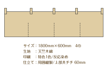 サイズ：1800mm×600mm 4巾/生地：天竺木綿/印刷：特色1色 反応染め/仕立て：周囲縫製 上部共チチ60mm